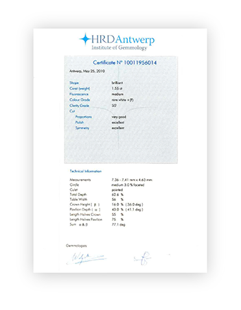 Certifikáty kvality diamantov